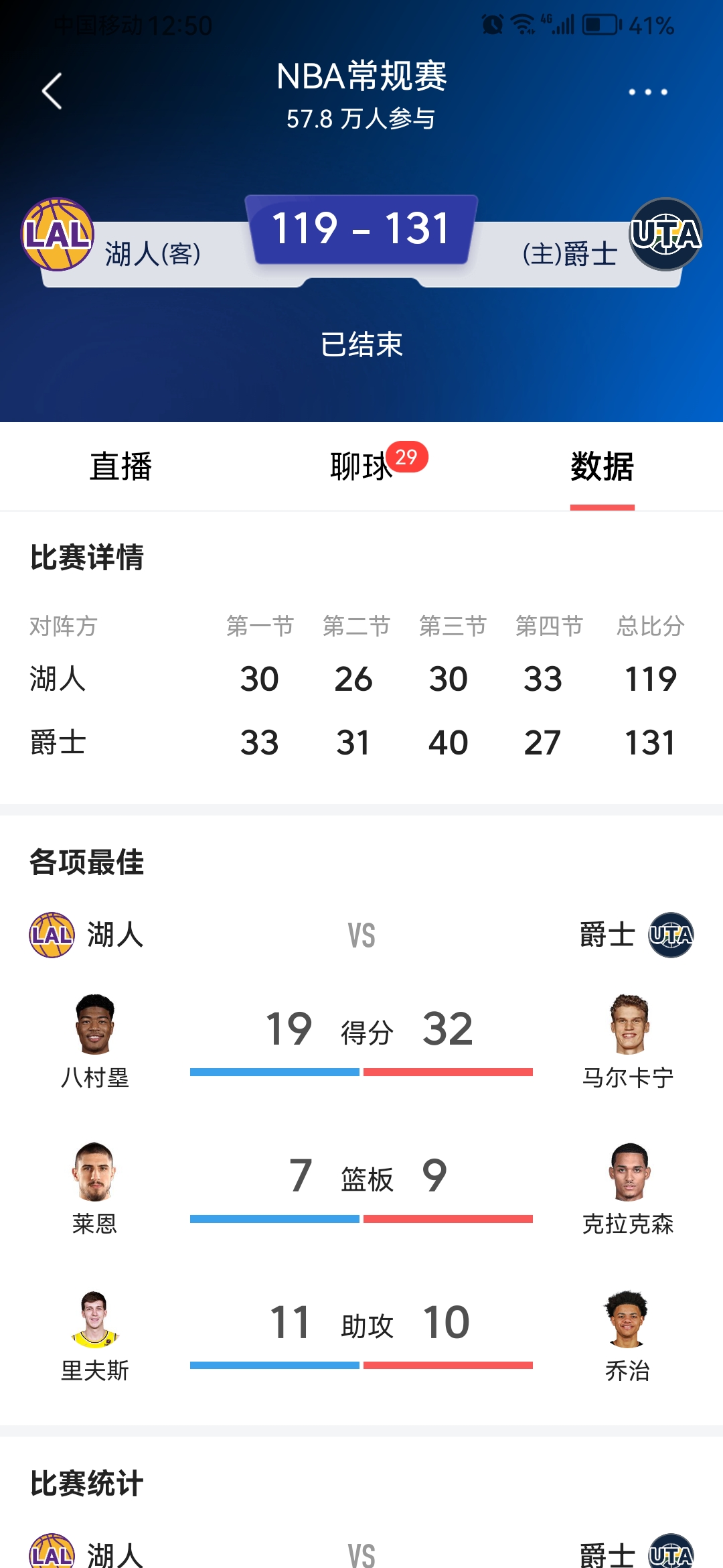 集结日NBA常规赛焦点战；克里夫兰骑士止住颓势；管理层满意；心理建设被强调的简单介绍