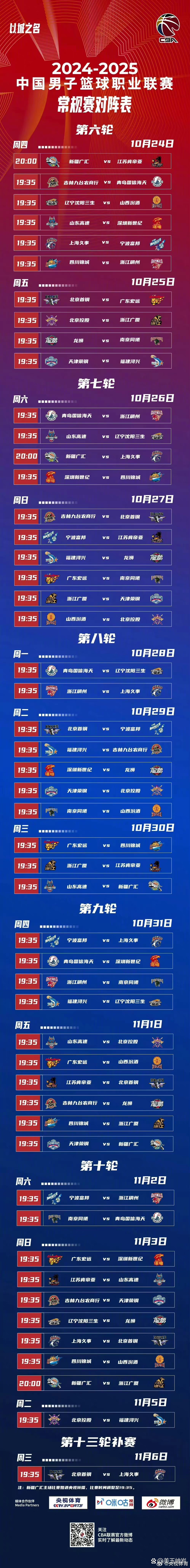 尊龙平台官网 -关于CBA常规赛倒计时，明尼苏达森林狼集结日绝杀压哨，细节引发关注，媒体盛赞，数据趋势出现新变化的信息
