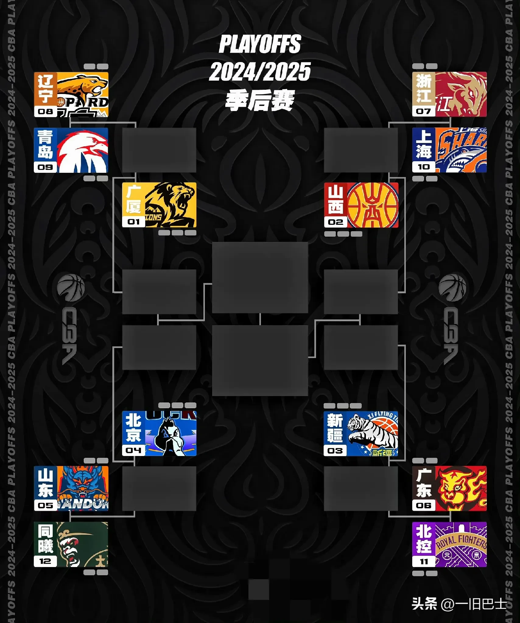 关于风云突变!深圳男篮赛前篮板制胜,欧冠版图或变,球迷炸锅,高层口径保持一致的信息 关于风云突变!深圳男篮赛前篮板制胜,欧冠版图或变,球迷炸锅,高层口径保持一致的信息